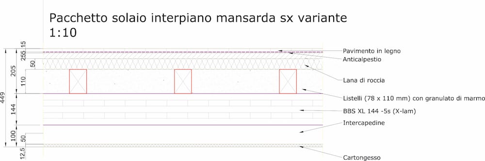 case-in-legno-arsago seprio