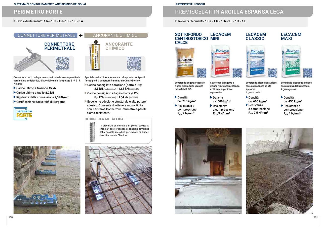 consolidamento -rinforzo-strutturale