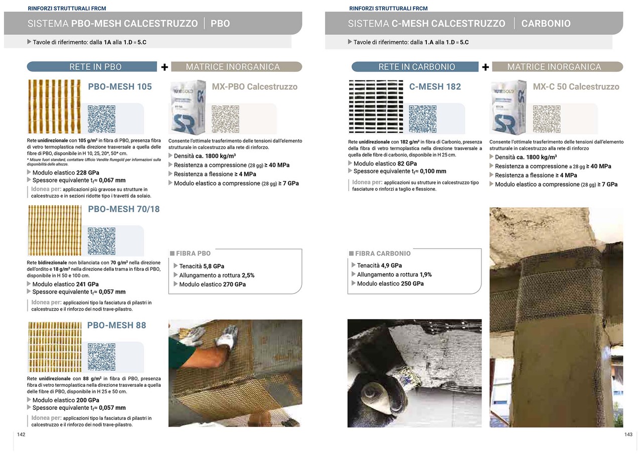 consolidamento -rinforzo-strutturale