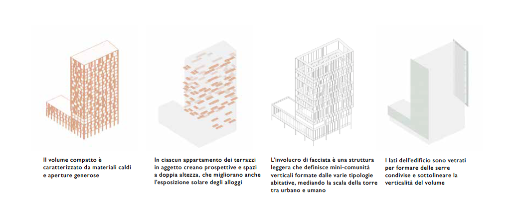 Residential-Tower-Antwerp