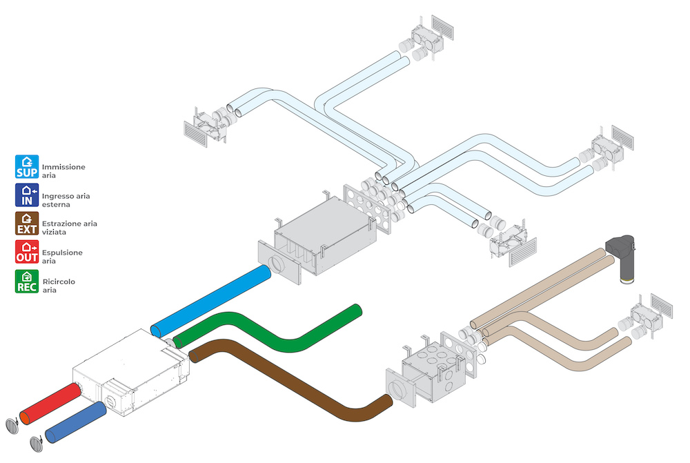 RDZ_Plenum_Schema