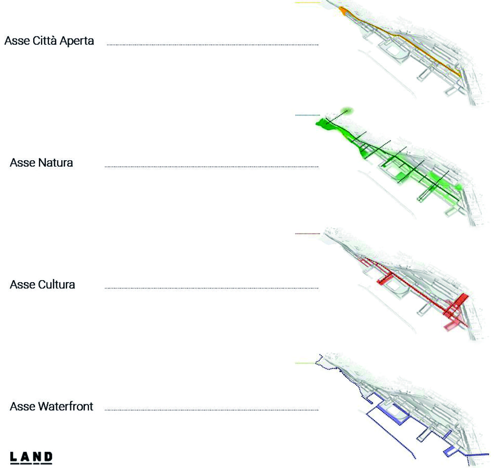 LAND_Trieste_porto-assi