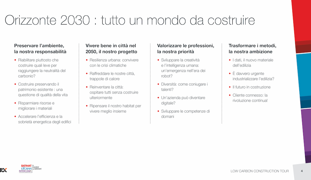 batimat-2022