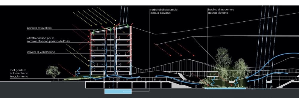 nuovo-centro-direzionale-Eni-San-Donato-Milanese