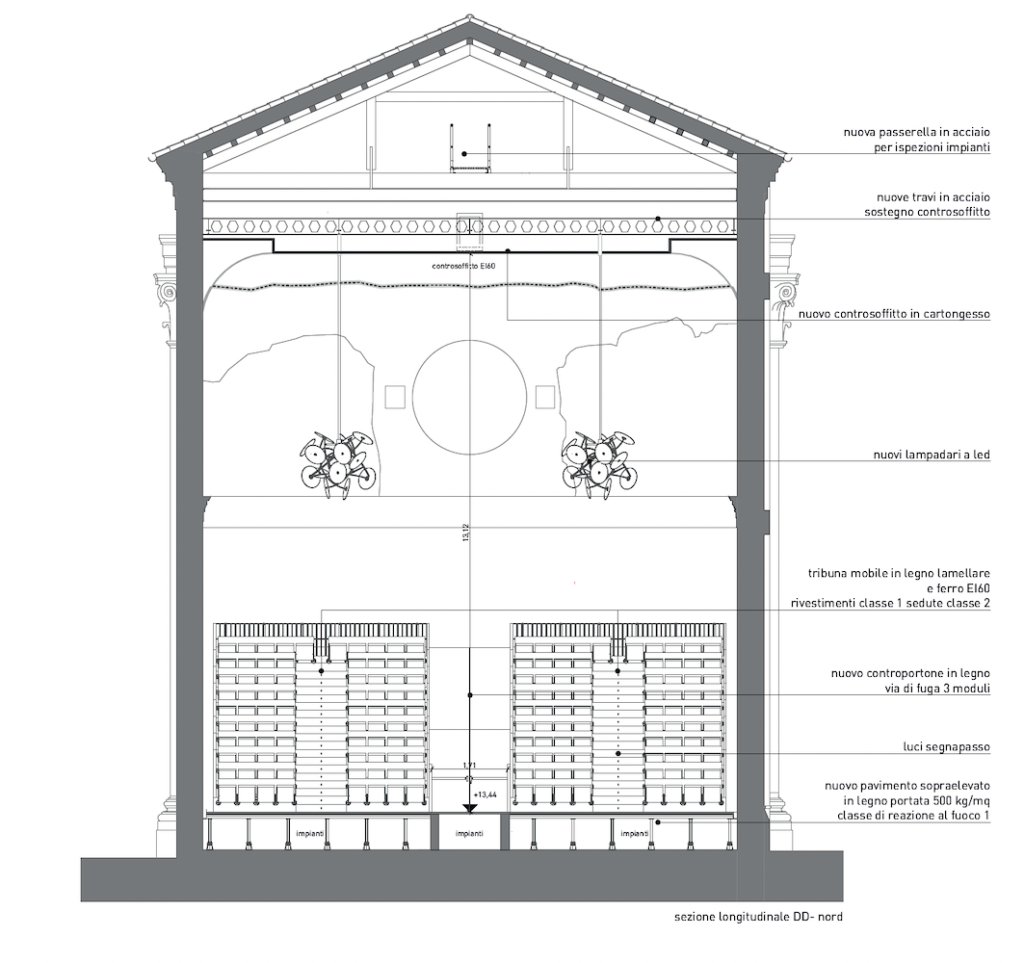 san-teonisto-chiesa-treviso