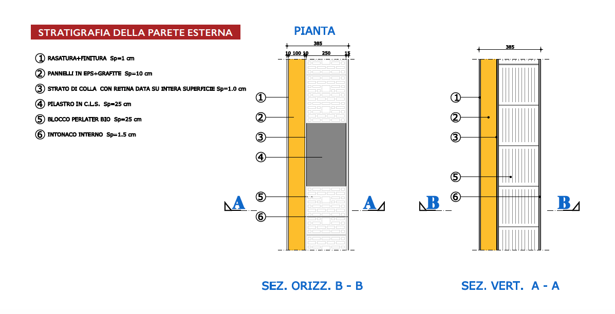 villa-malvina-rimini 