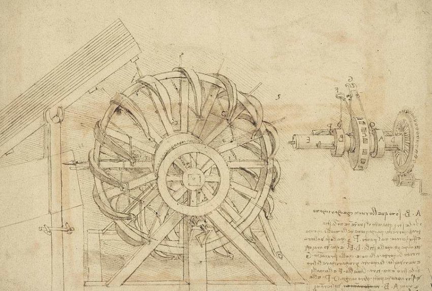 Codice Atlantico di Leonardo Da Vinci, Pinacoteca Ambrosiana