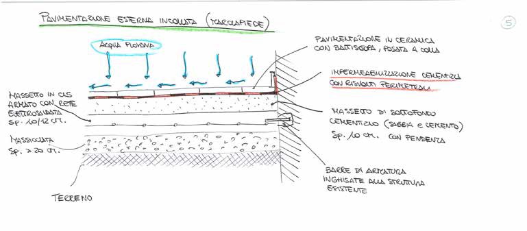 pavimentazioni-esterne