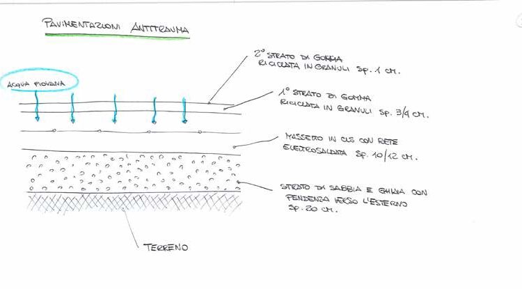 pavimentazioni-esterne