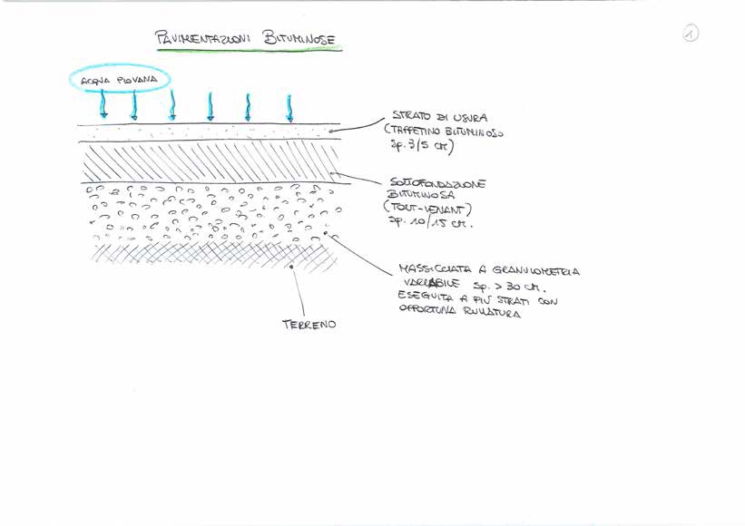 pavimentazioni-esterne