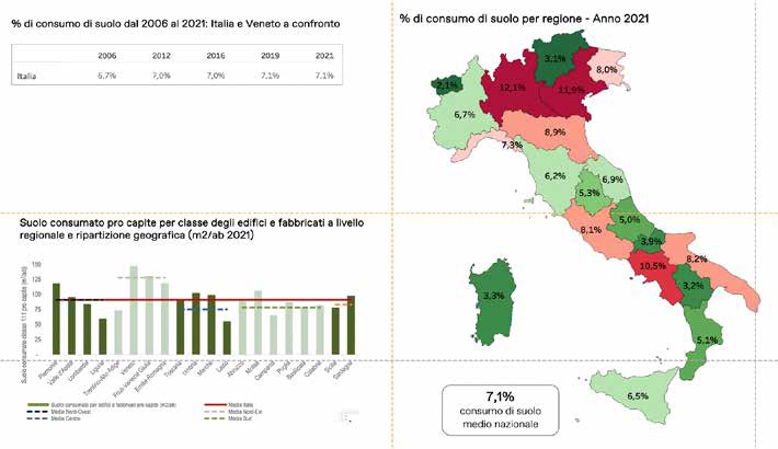 Emergenza-italia