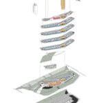 Disegni di progetto