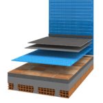 Progress Profiles Prodeso heat grip 5 stick system riscaldamento elettrico a pavimento e a rivestimento sottile ed efficiente stratigrafia