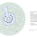 ecoLogicStudio Pianta progettuale del giardino