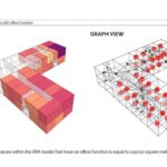 Bim&Digital Award 2024 Angelo Massafra, ing. arch. PhD