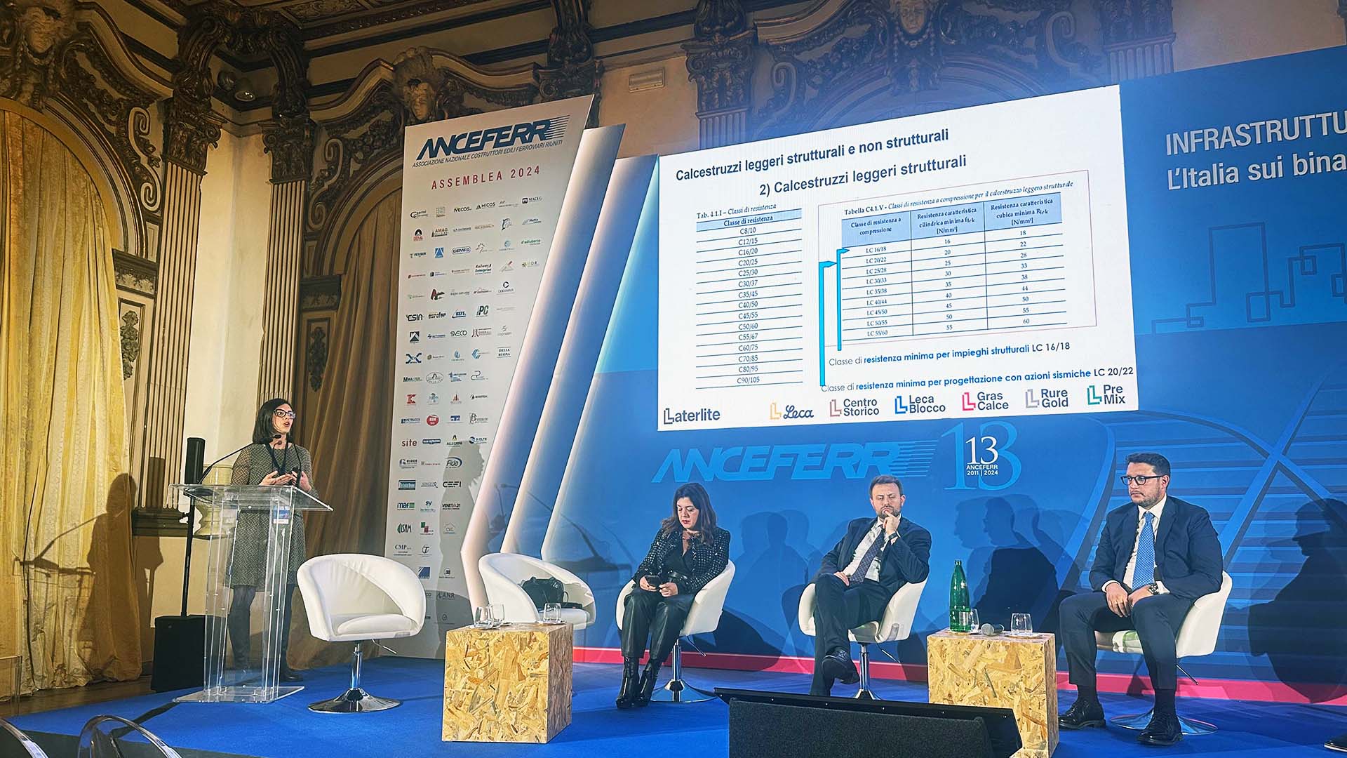Laterlite prodotti protagonisti al convegno Anceferr