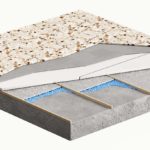 Isolcore installazione pannelli Cz a pavimento sotto tavolato