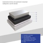 Ravago Ravatherm Xps X stratigrafie pavimenti industriali