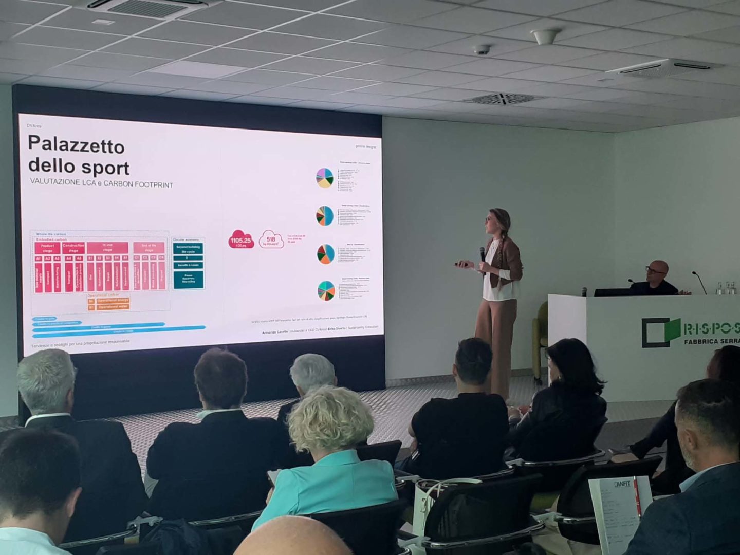 Anfit assemblea elettiva e convegno