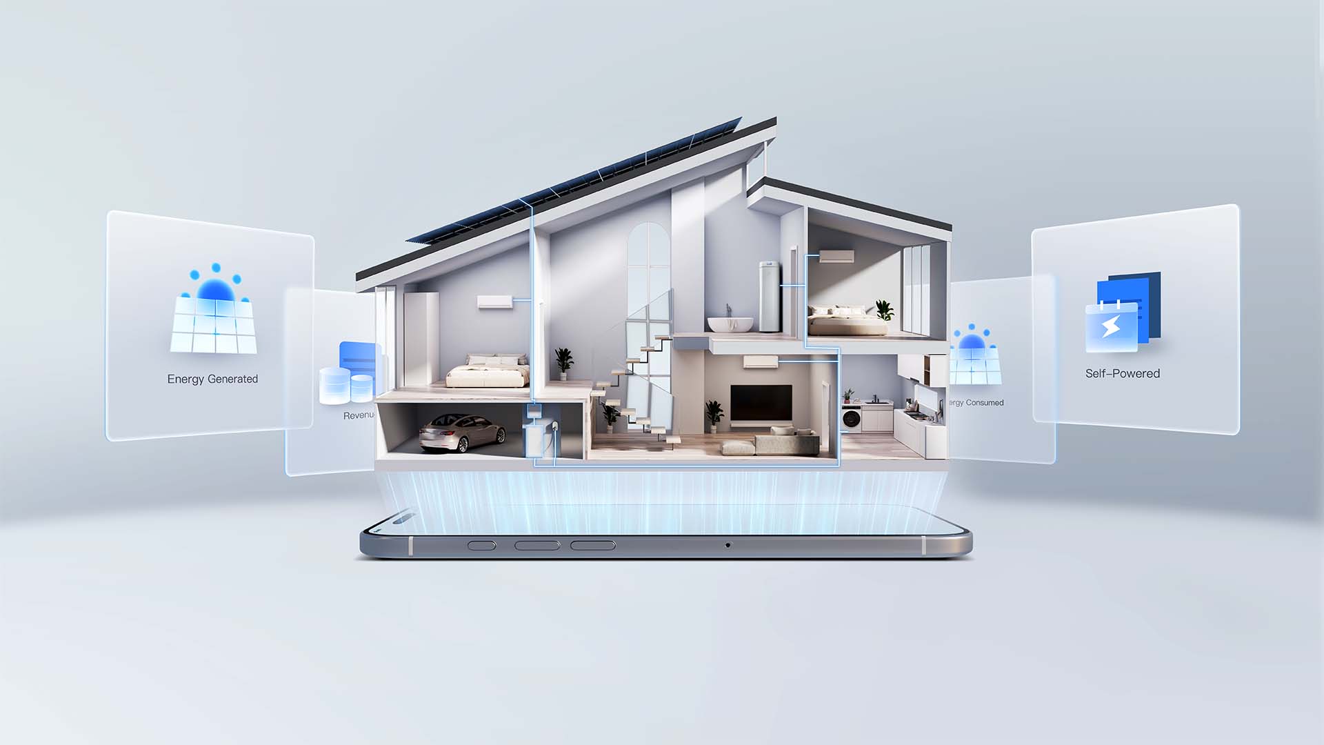 Midea app di gestione dell'energia