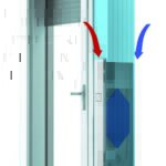 AlpacIngenius Vmc Flow Smart monoblocco