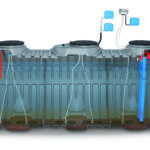 Starplast Sbr Sequencing Batch Reactor acqua pulita