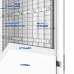 Eclisse Sy solidwall
