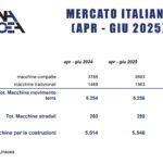 Unacea mercato italiano secondo trimestre 2025