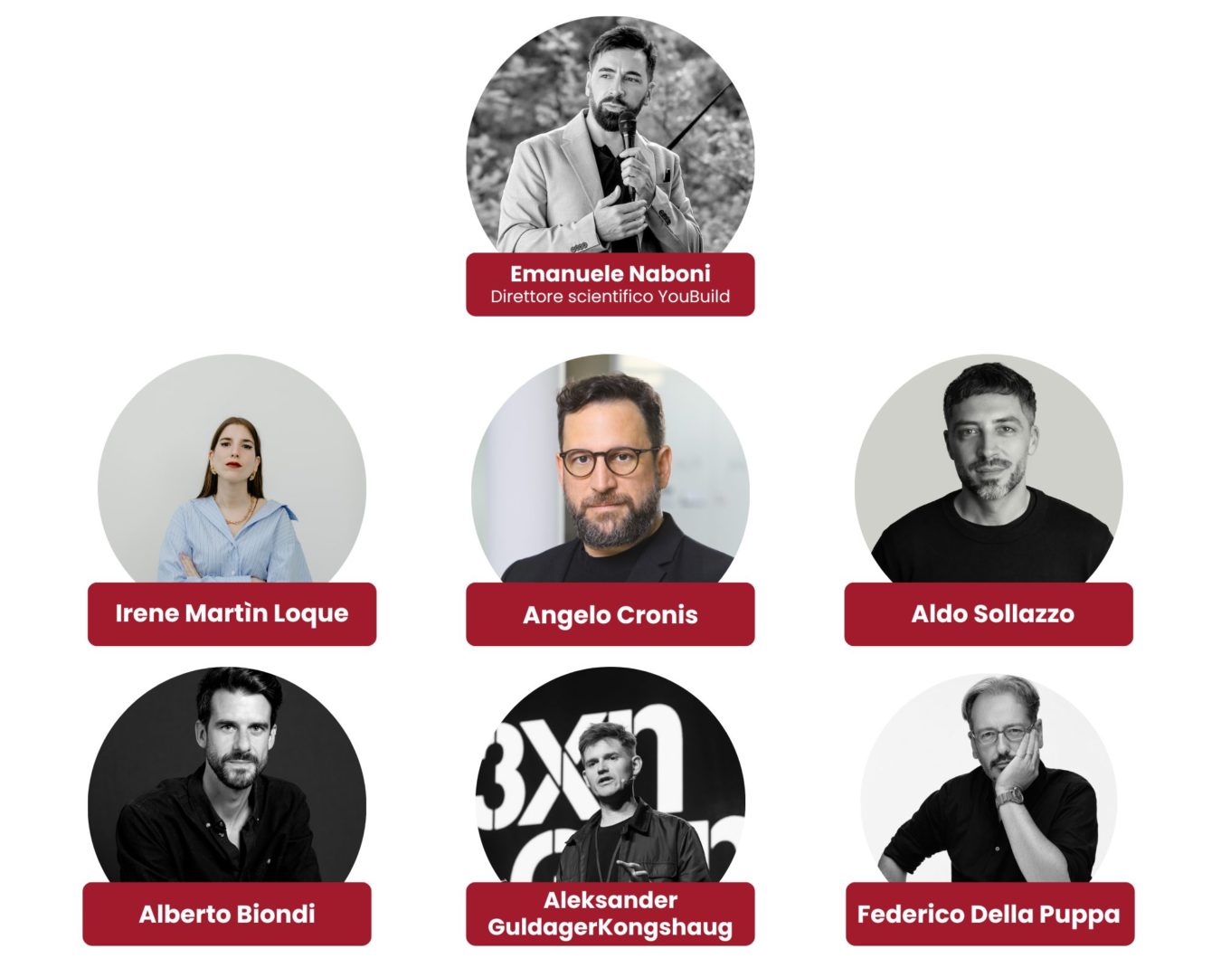 Relatori convegno YouBuild settembre 2025