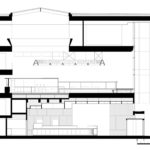 MoDusArchitects Loacker Galaxy sezione