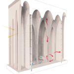 Involucro della Moschea