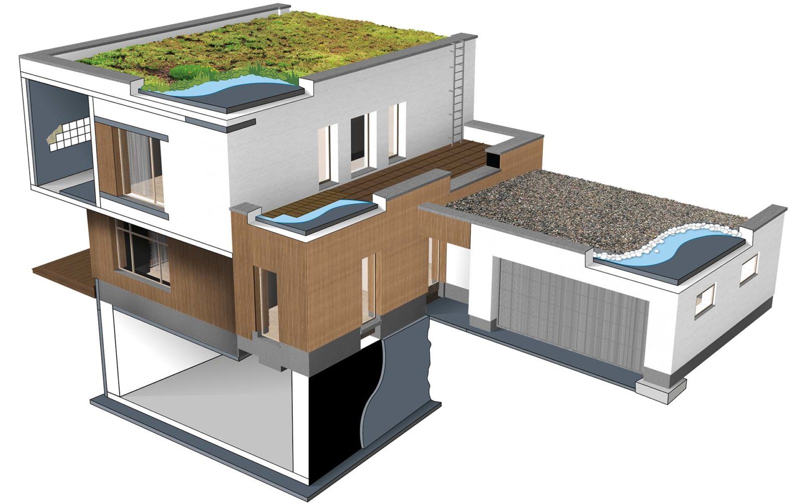 Ravago Building Solutions Ravatherm Xps-X Prime