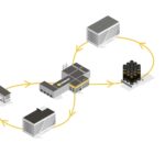 Tecnologia Novitumen Derbigum