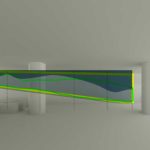 Definizione dell'area del mosaico