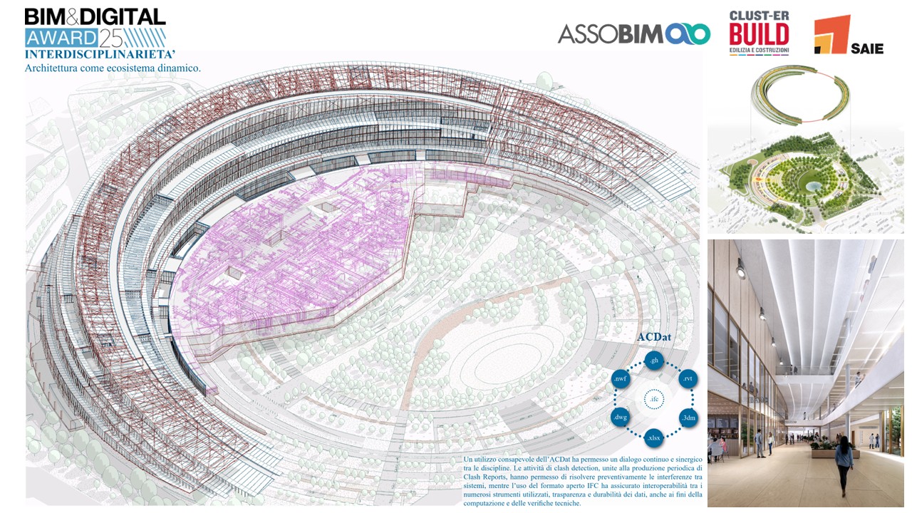 Nuovo Ospedale di Cremona di Mario Cucinella Architects