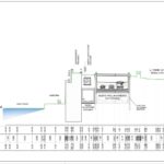 Sezione stradale: nuovo prolungamento del sottopasso e nuovo collettore fognario