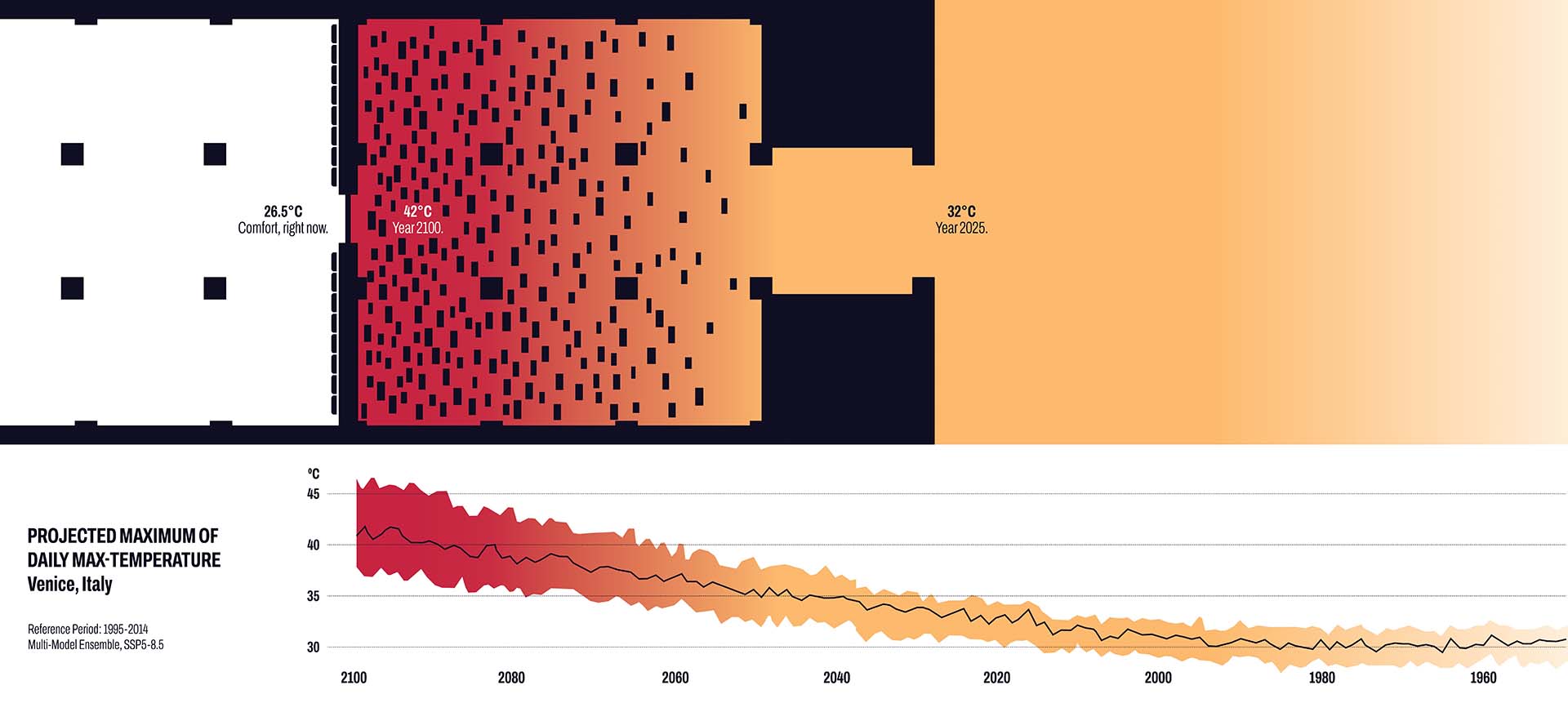 Terms & Conditions, schema di funzionamento dell’installazione, Transsolar